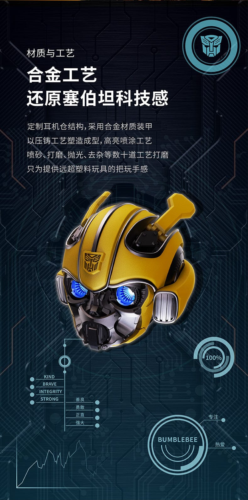 Bumblebee Wireless Alloy Bluetooth Headphones - Color:Silver