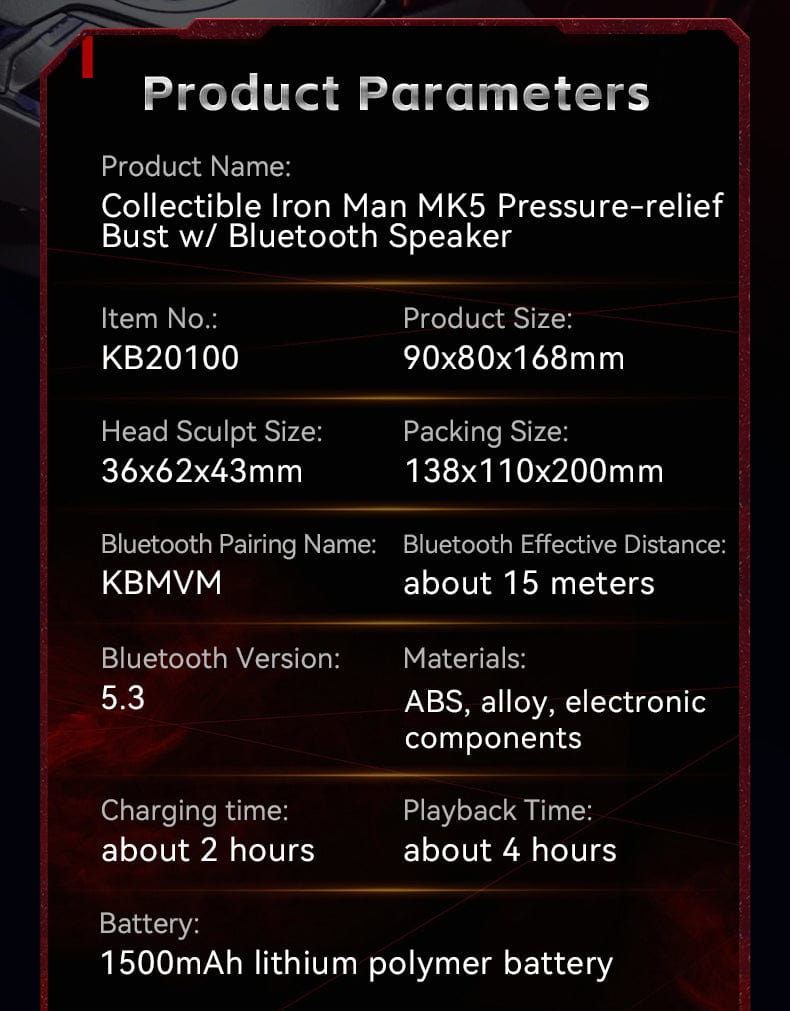 Killerbody Mk5 Pressure-relief Bust Bluetooth Speaker Portable Bluetooth Speaker with Stereo Sound, 4-Hour Playtime, Wireless Stereo Pairing, Speaker for Home, Outdoors, Travel