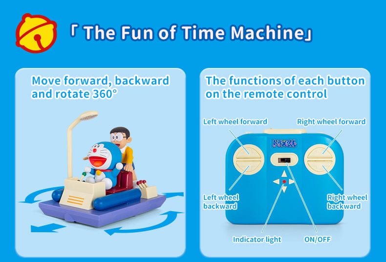 Doraemon Go! Go! Time Machine（ In stock now！）